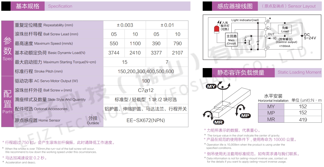 钢基直线模组参数