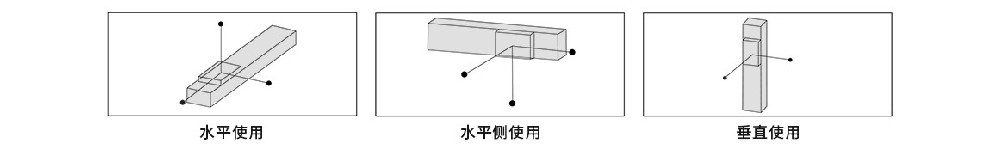 直线模组安装方式