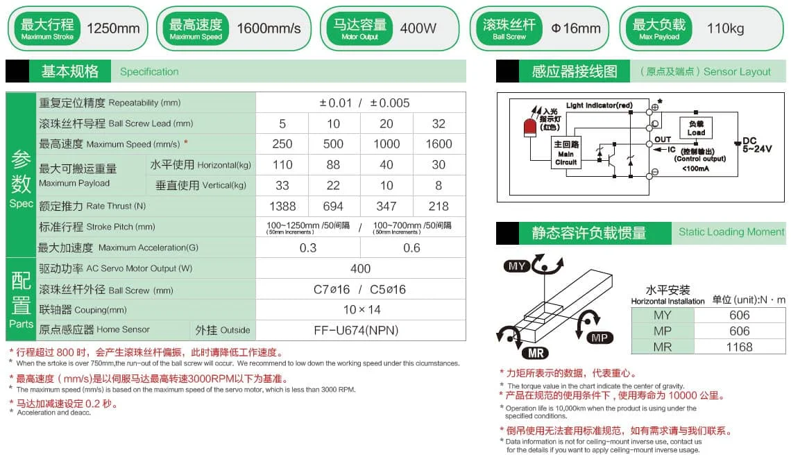 全封闭丝杆模组DEH120