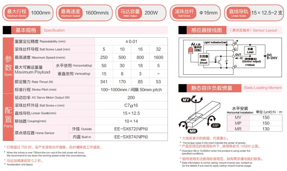 风琴罩丝杆模组DKF120