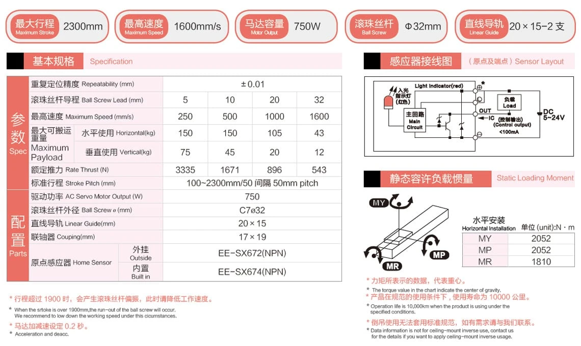 风琴罩丝杆模组