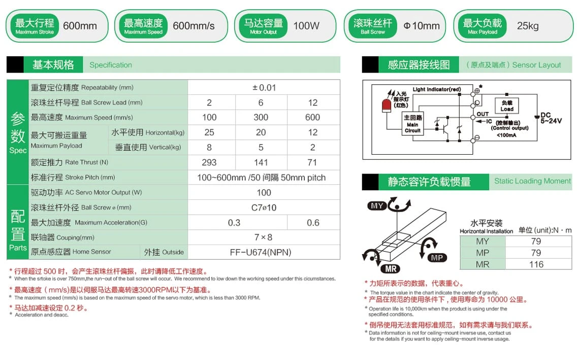 全封闭丝杆模组