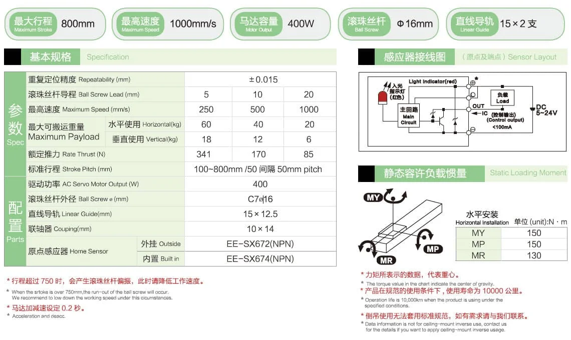 全封闭式直线模组