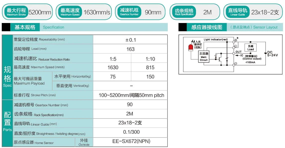 DZ210齿条模组参数