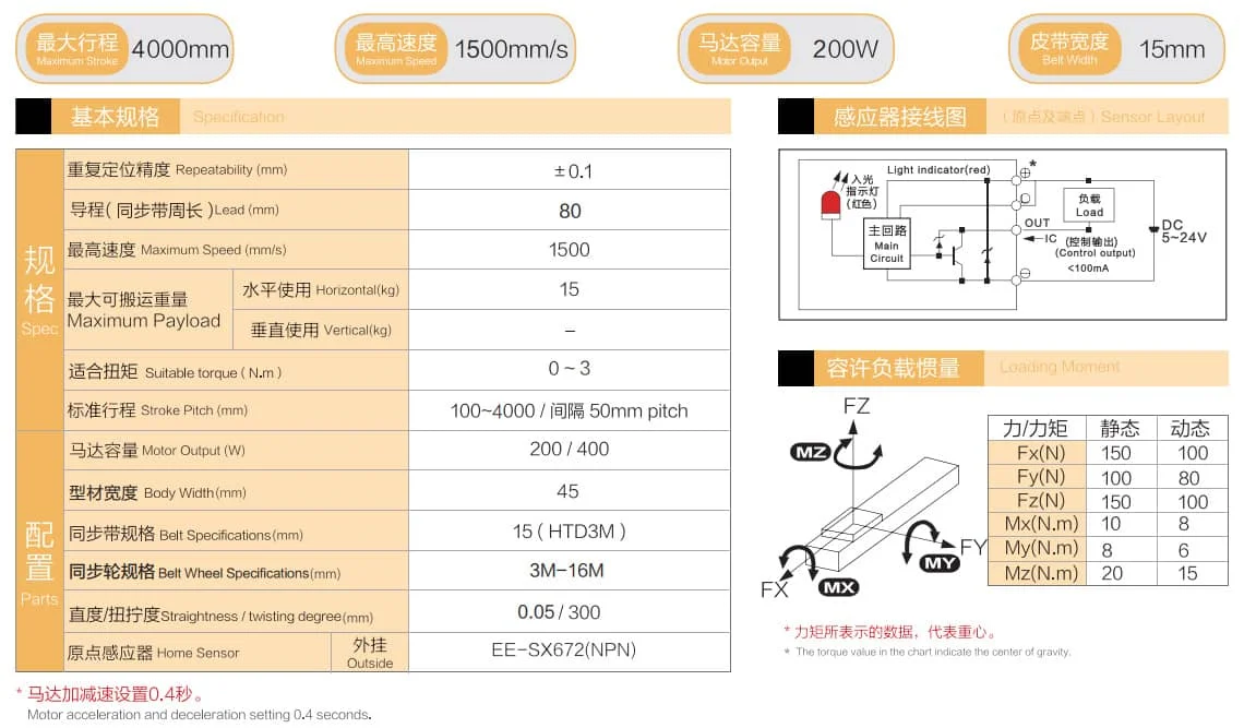 皮带直线模组DTH45参数