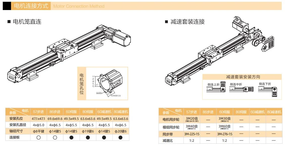 皮带直线模组DTH45电机