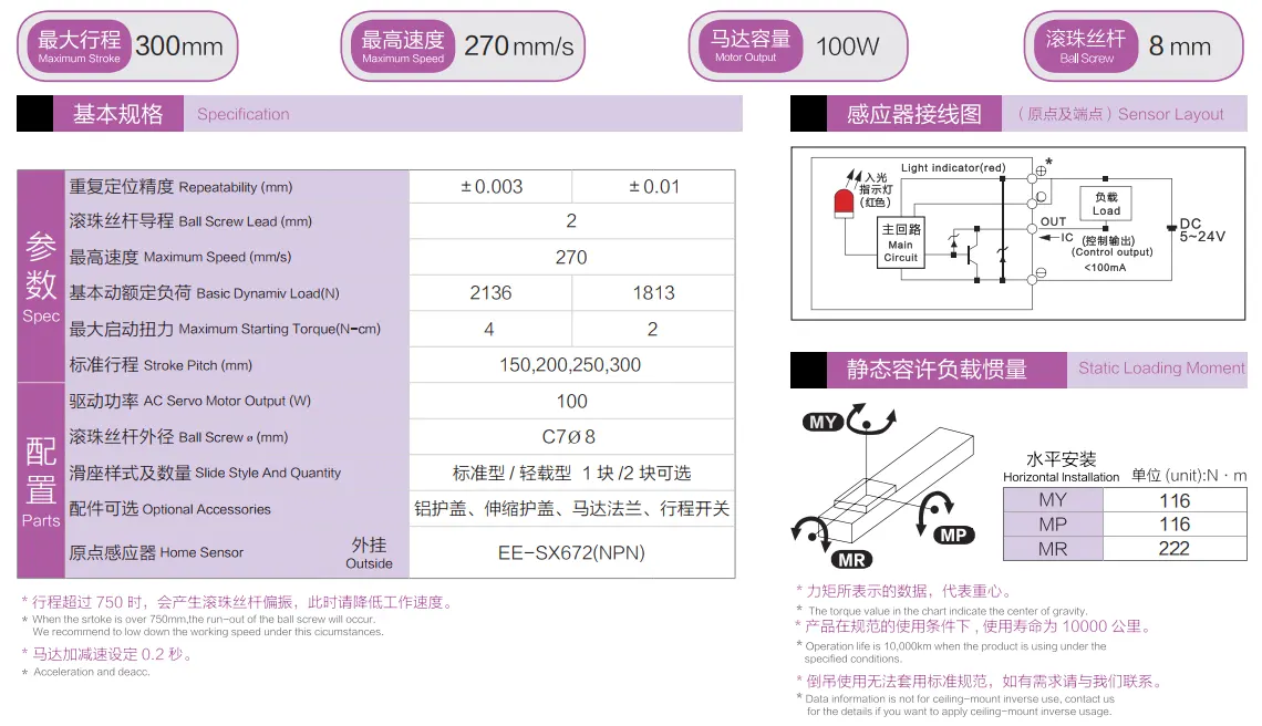 钢基模组HKK50参数