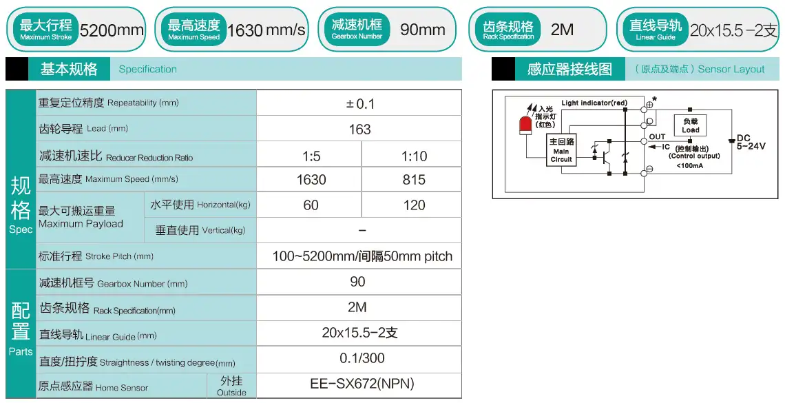 齿轮齿条直线模组DZ175