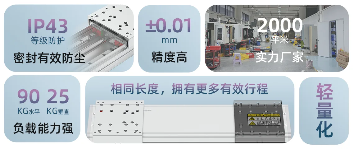 全封闭直线模组DE150特点